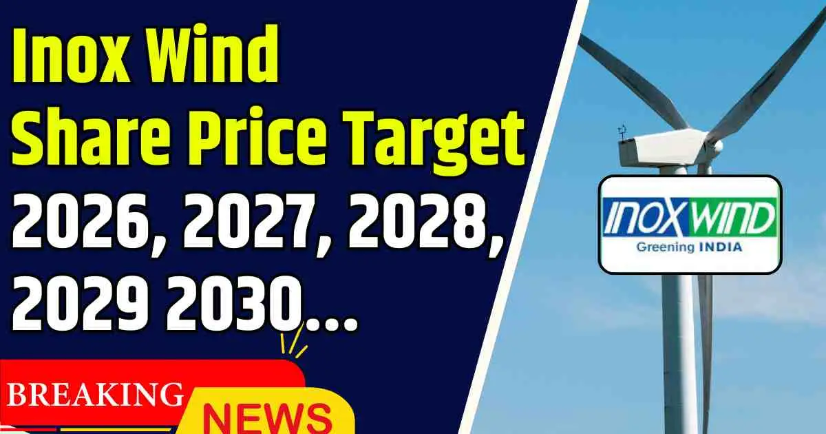 Inox Wind Share Price Target 2026, 2027, 2028, 2029, 2030