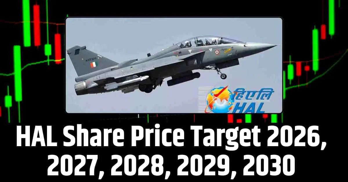 HAL Share Price Target 2026, 2027, 2028, 2029, 2030