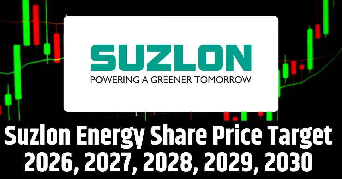 Suzlon Energy Share Price Target 2026, 2027, 2028, 2029, 2030