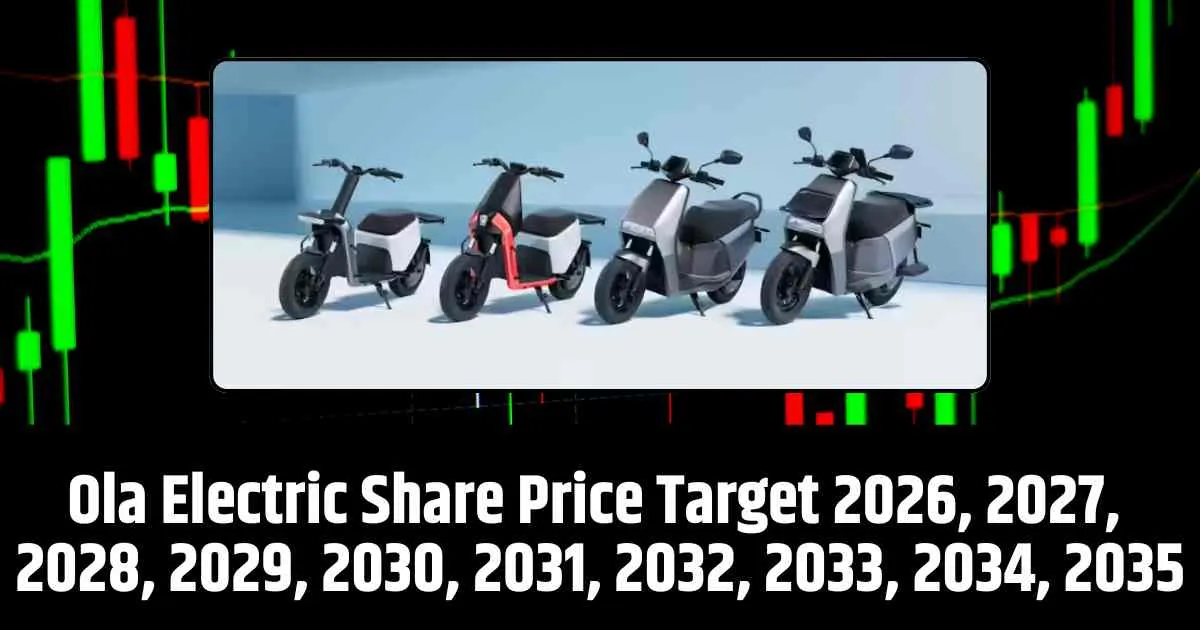 Ola Electric Share Price Target 2026, 2027, 2028, 2029, 2030, 2031, 2032, 2033, 2034, 2035