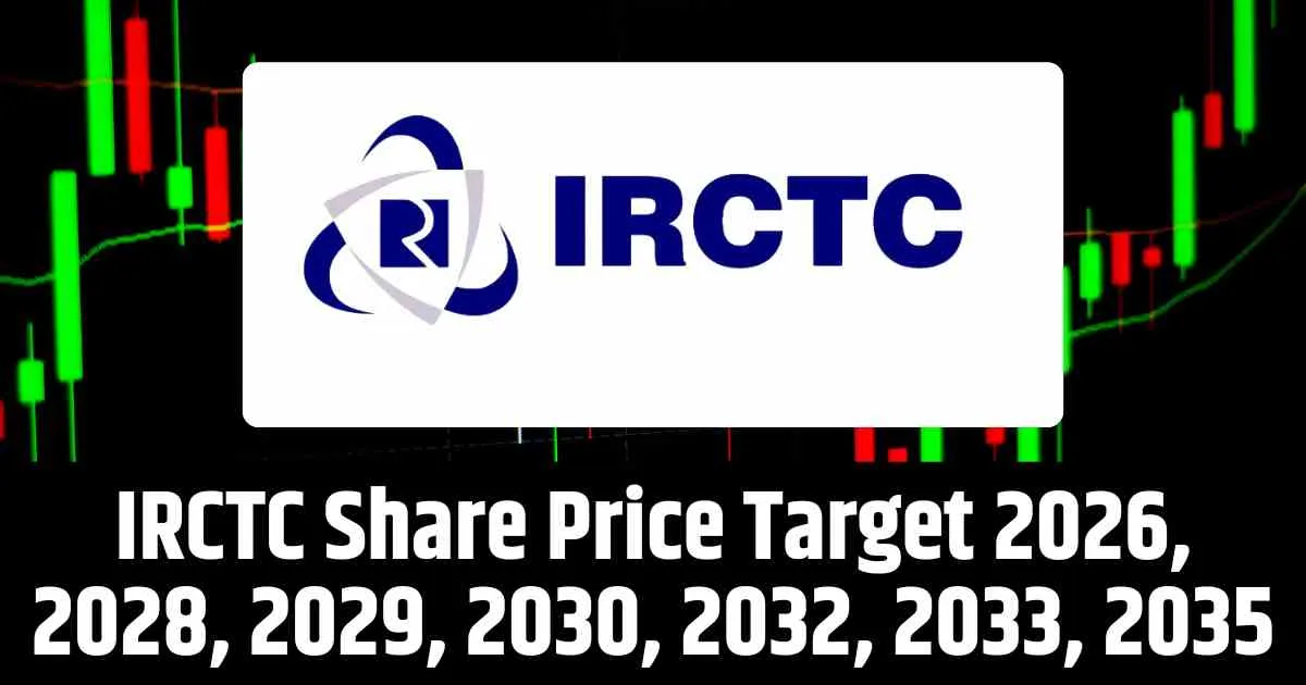 IRCTC Share Price Target 2026, 2028, 2029, 2030, 2032, 2033, 2035