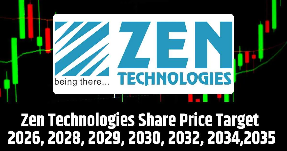 Zen Technologies Share Price Target 2026, 2028, 2029, 2030, 2032, 2034,2035