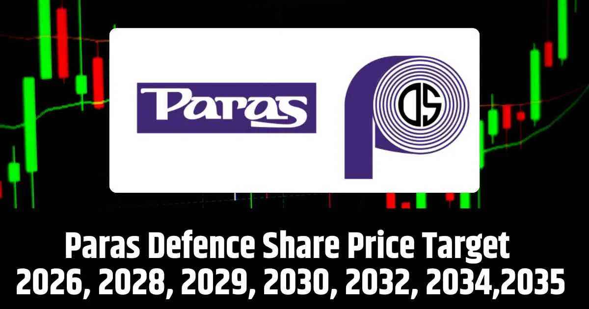 Paras Defence Share Price Target 2026, 2028, 2029, 2030, 2032, 2034,2035