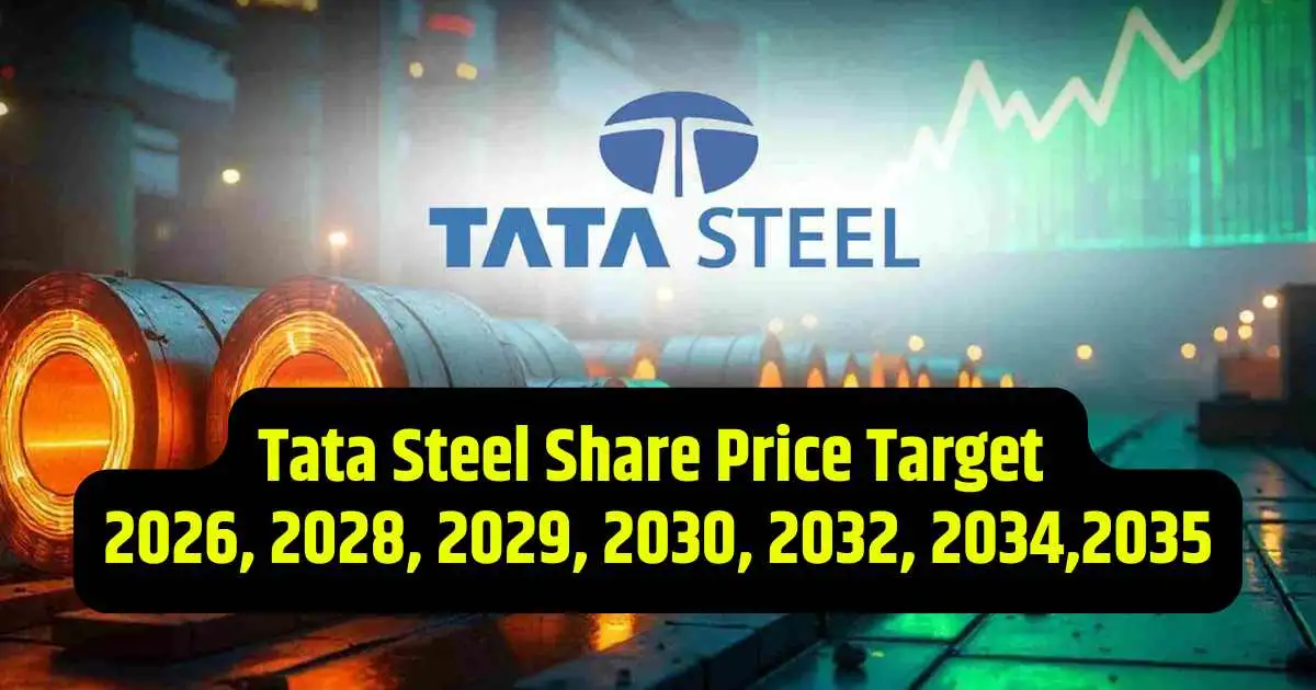 Tata Steel Share Price Target 2026, 2028, 2029, 2030, 2032, 2034,2035