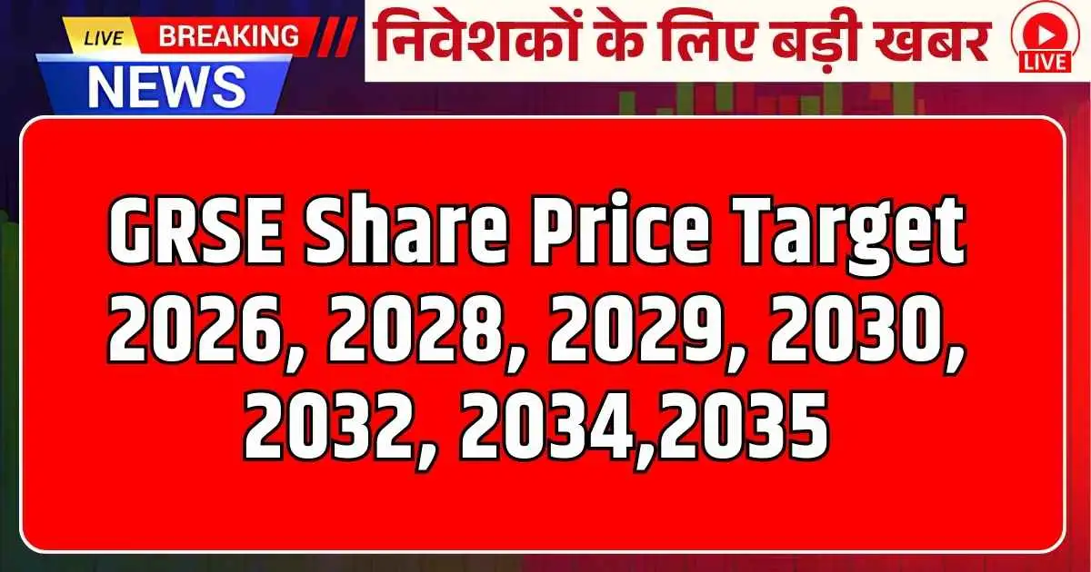 GRSE Share Price Target 2026, 2028, 2029, 2030, 2032, 2034,2035
