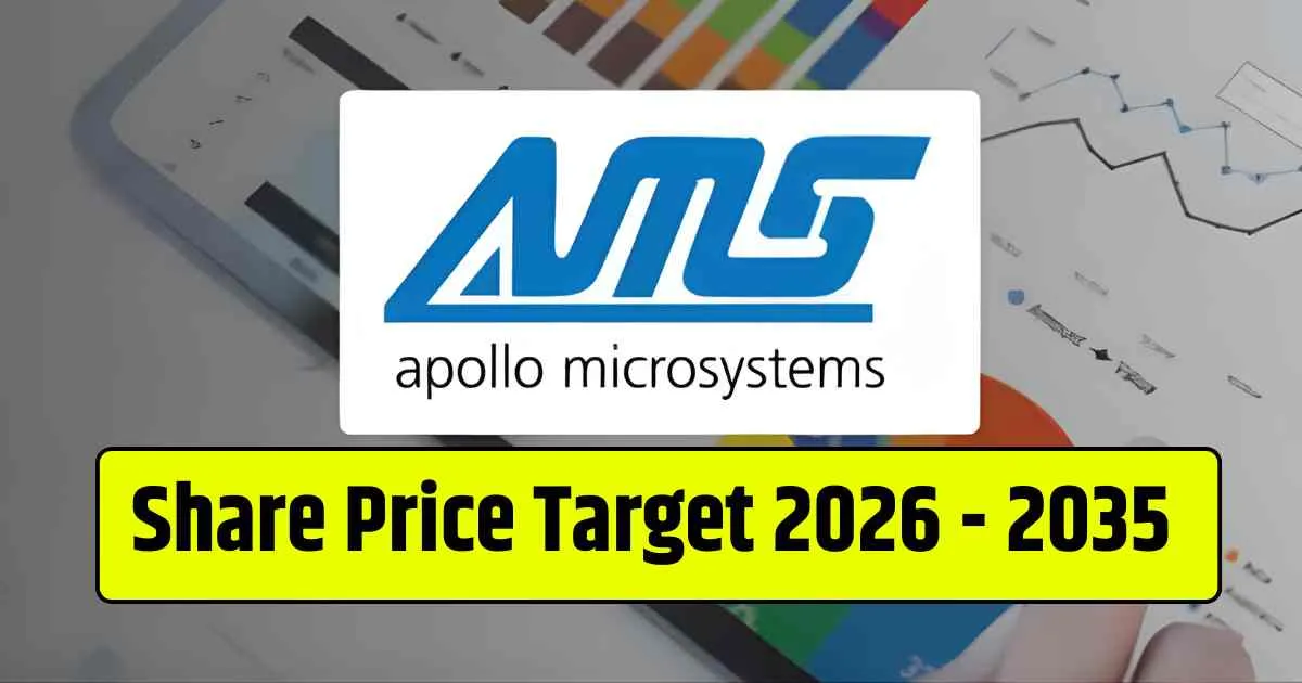 Apollo Micro Systems Share Price Target 2026, 2028, 2030, 2032, 2034, 2035…