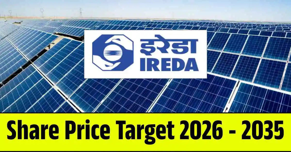 IREDA Share Price Target 2026, 2028, 2030, 2032, 2034, 2035…