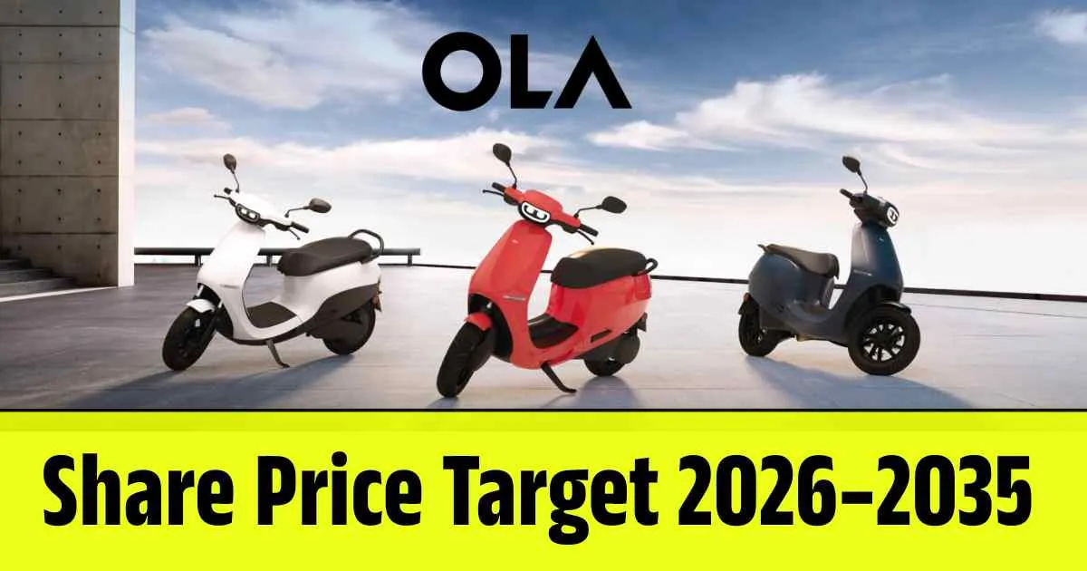 Ola Electric Share Price Target 2026, 2028, 2030, 2032, 2034, 2035…