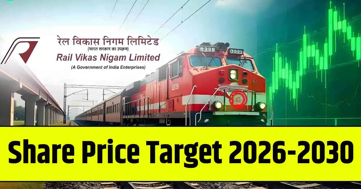 RVNL Share Price Target 2026, 2028, 2030, 2032, 2034, 2035