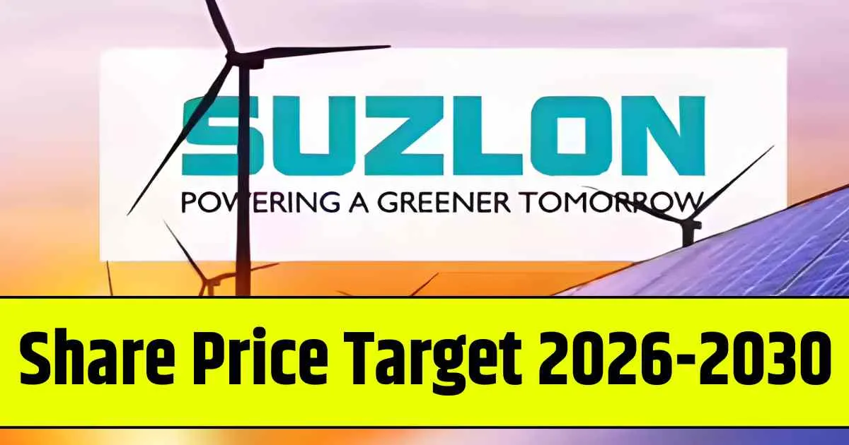 Suzlon Energy Share Price Target 2026, 2028, 2030, 2032, 2034, 2035